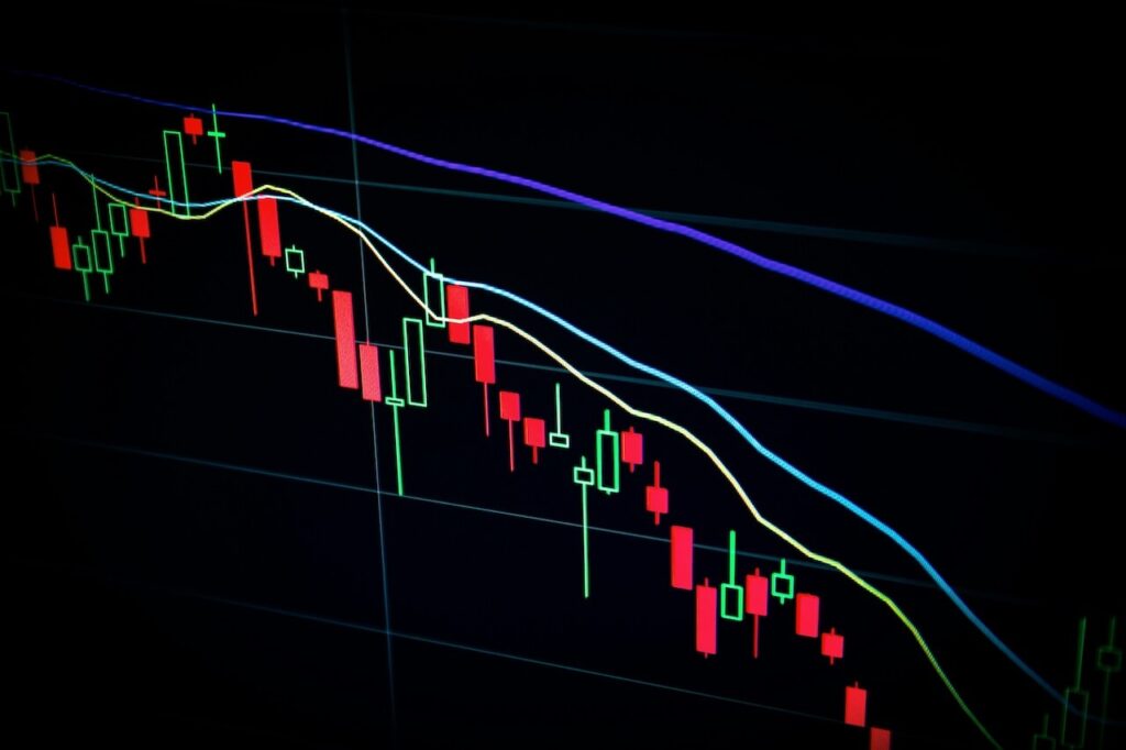 Crypto Chart